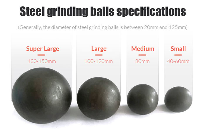 Steel Ball/Grinding Ball.jpg