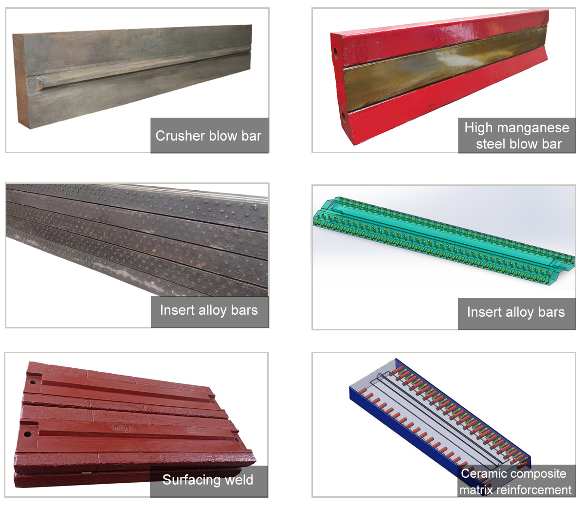 Acier à haute teneur en manganèse